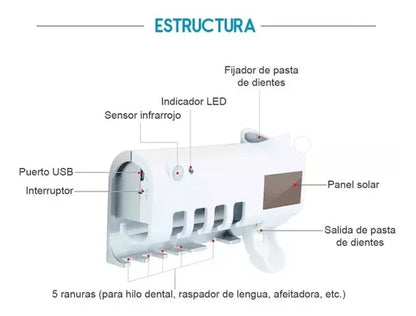 Soporte esterilizador de cepillos